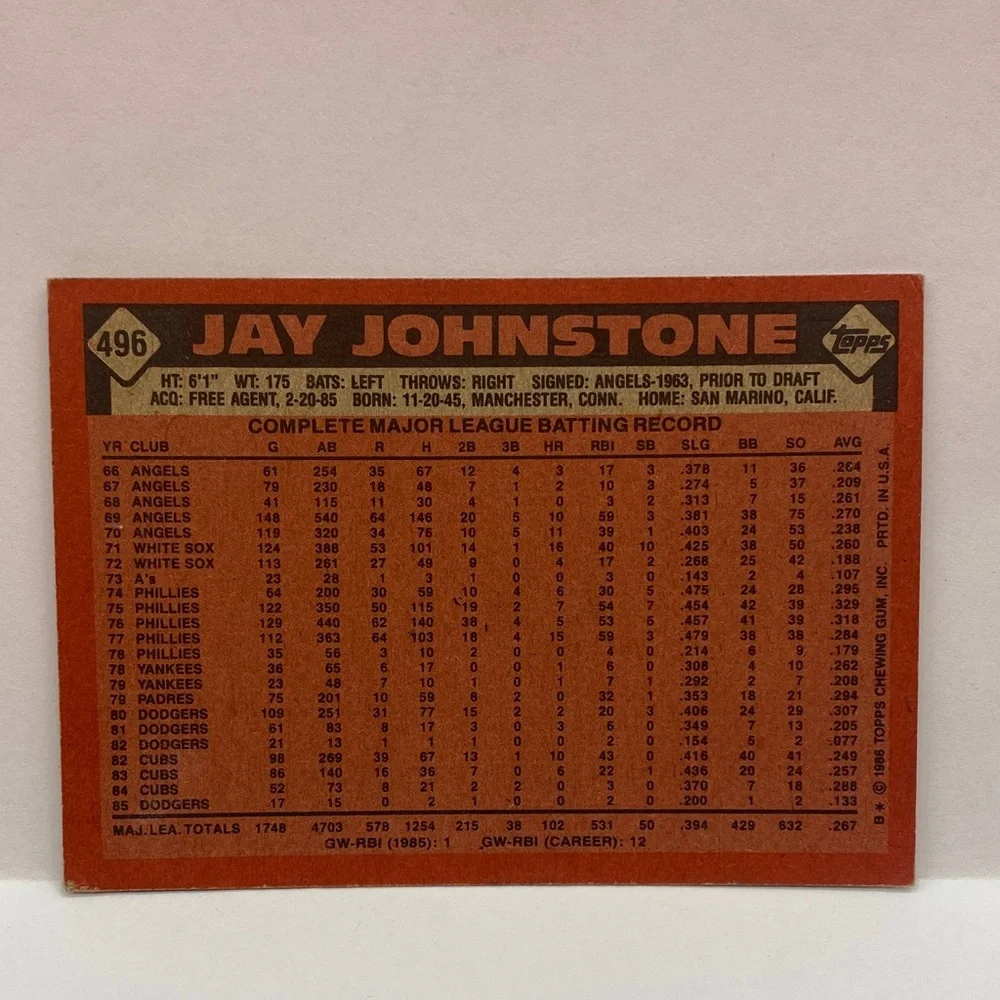 1986 Topps Jay Johnstone Dodgers #496 In Person Autograph (073)